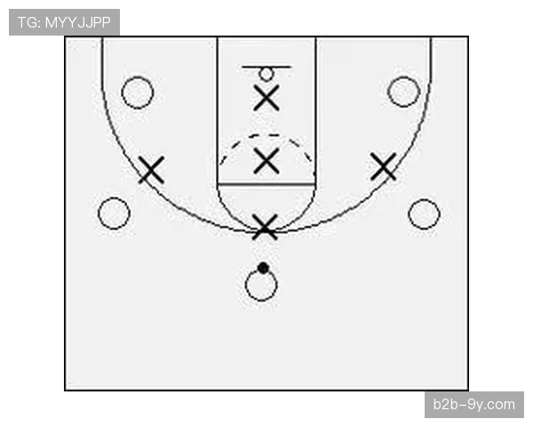 分析：联防使用频率增加，是否意味着人盯人防守艺术的衰落？